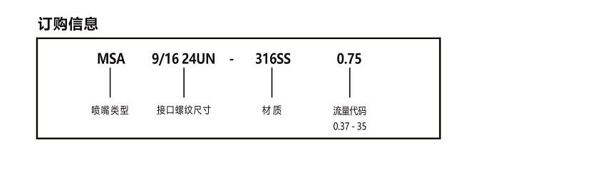 MSA精細(xì)<a href='http://ysren.net.cn/kongqiwuhuapenzui/' target='_blank'><u>霧化噴嘴</u></a>