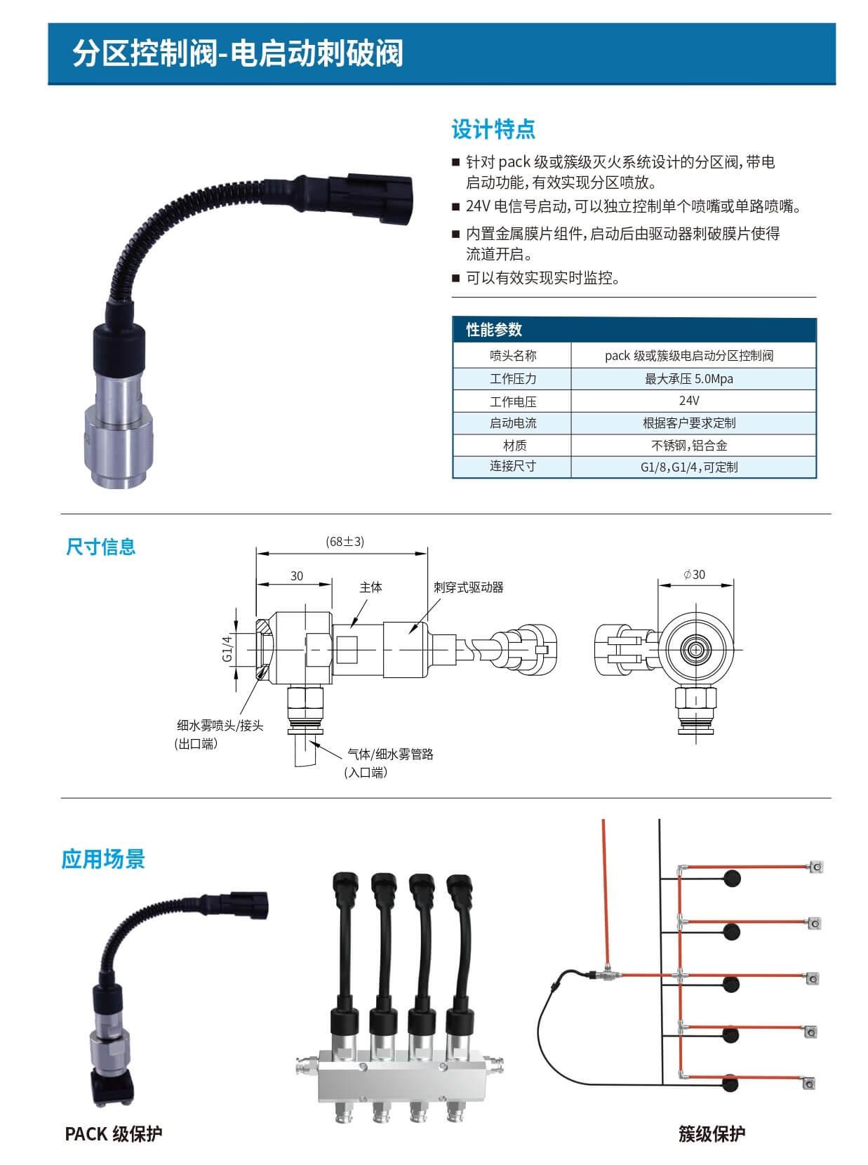 分區(qū)控制閥套件電啟動(dòng)刺破閥